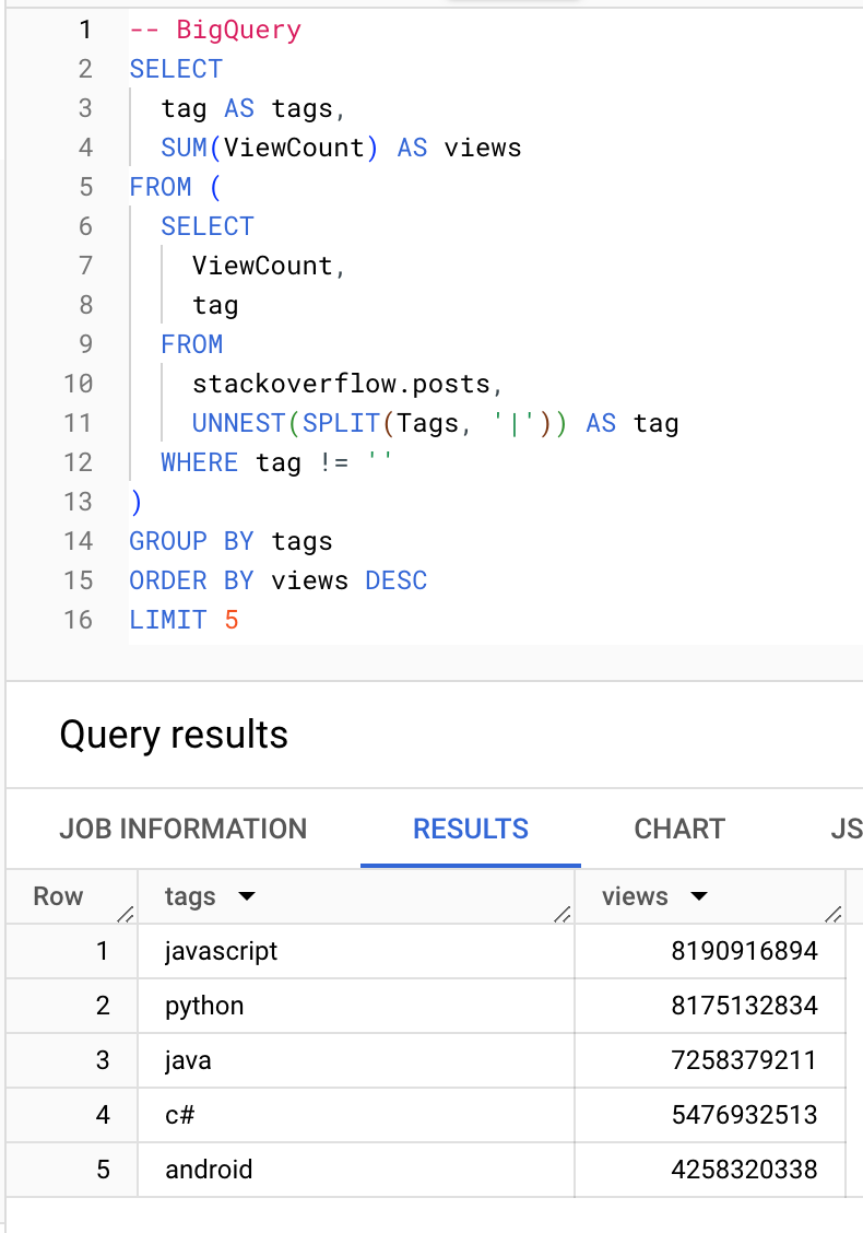 BigQuery 1