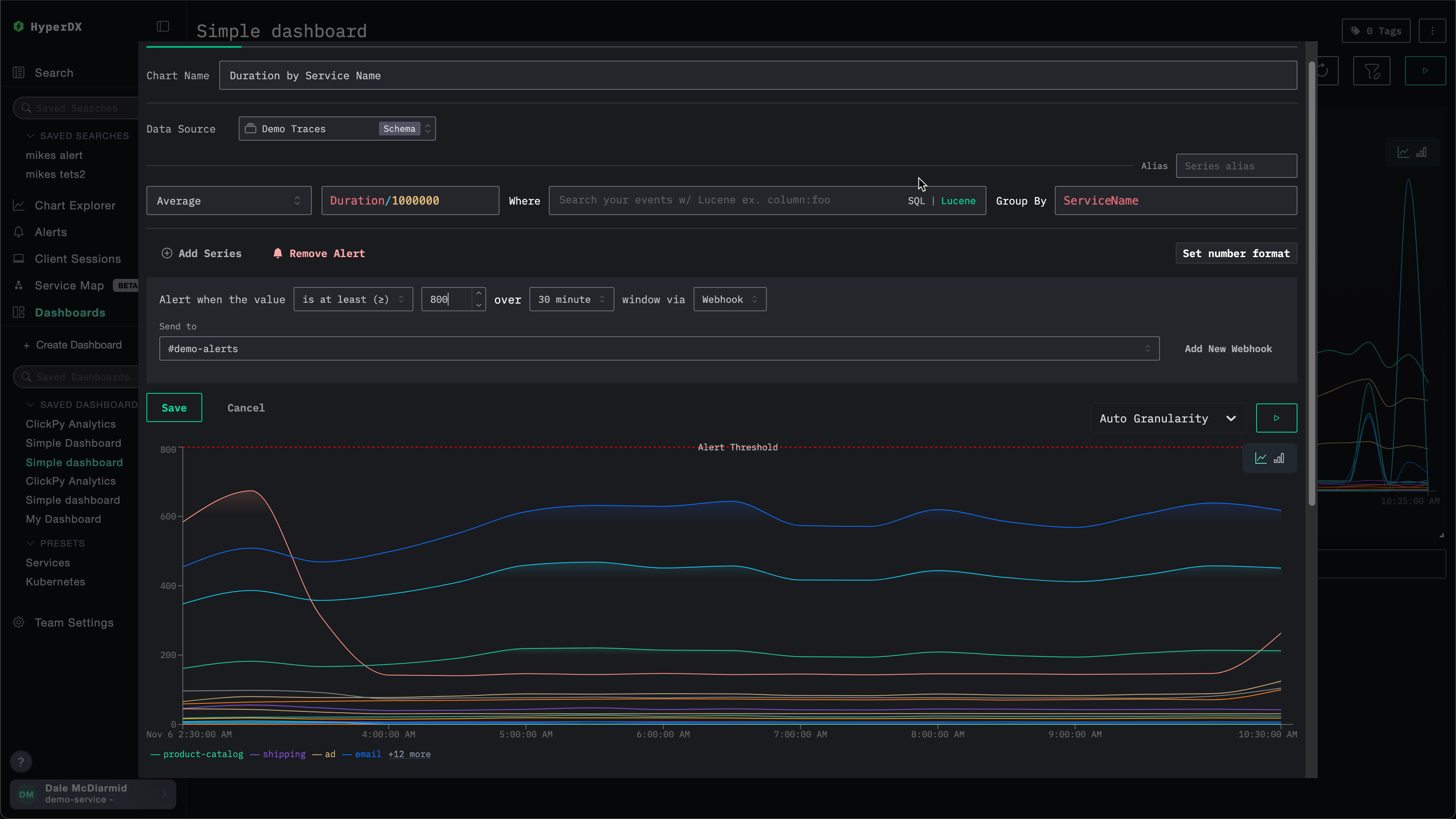 Создать оповещение для графика
