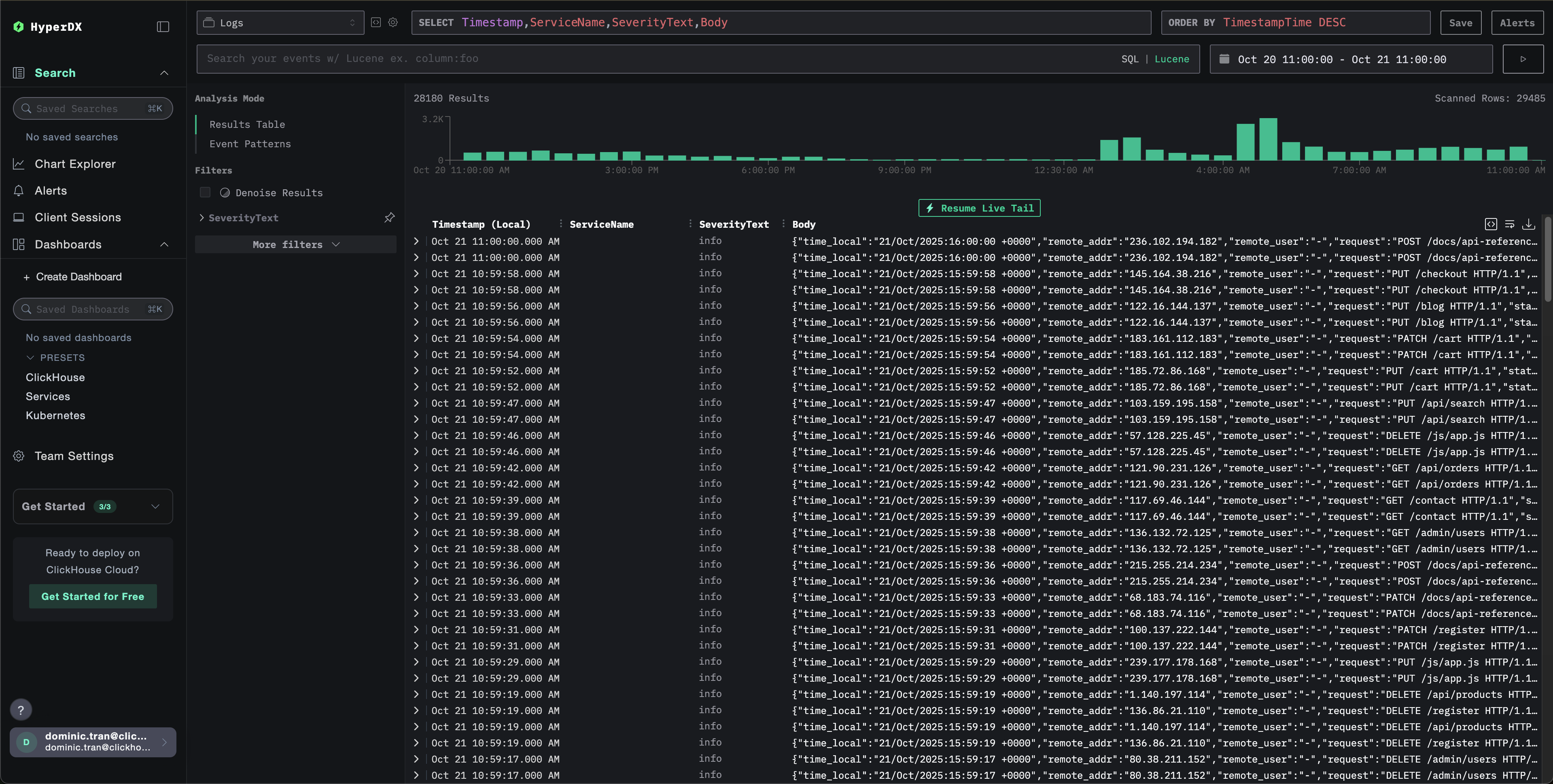 Просмотр журналов